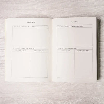 The Becoming Journal - A Guided Journal